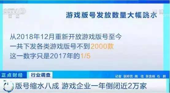 版号缩水八成 游戏企业2019年倒闭近2万家