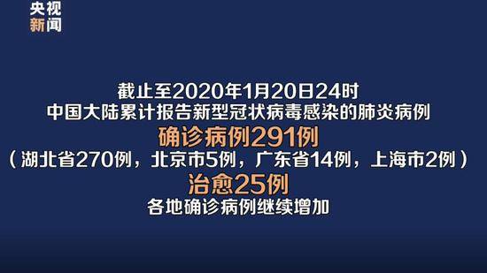 央视：不计报酬无论生死 致敬疫情前线医护人员