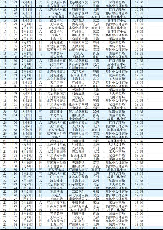 中超赛程公布：国安揭幕战主场迎战河北华夏