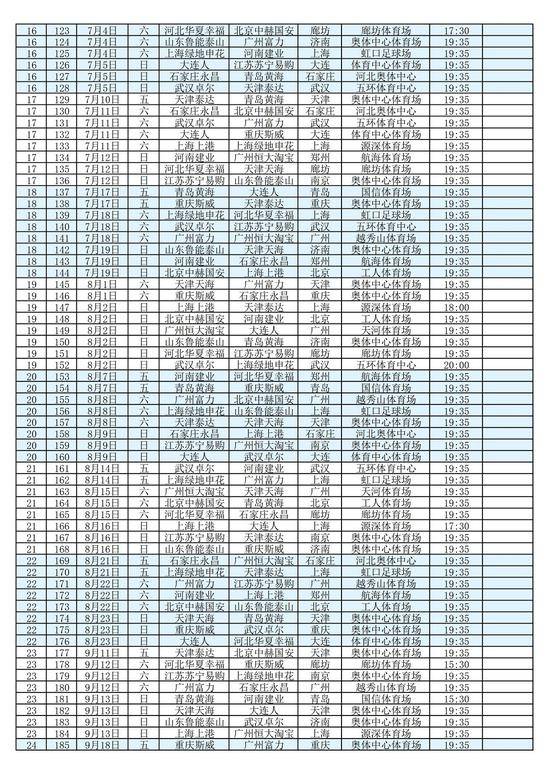 女足奥预赛武汉移至南京 足协成立疫情防控工作组