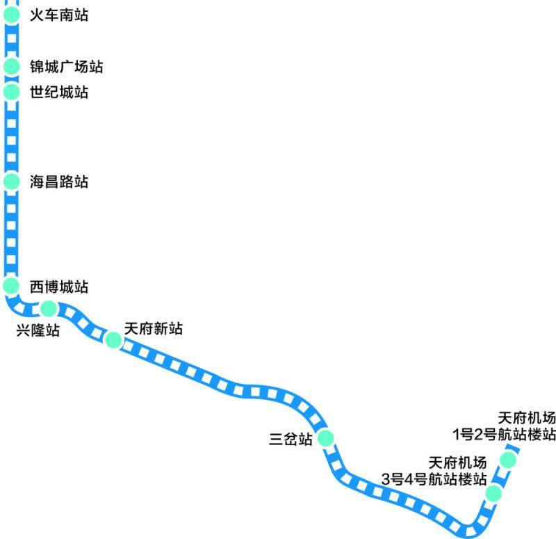 成都东进轨道交通