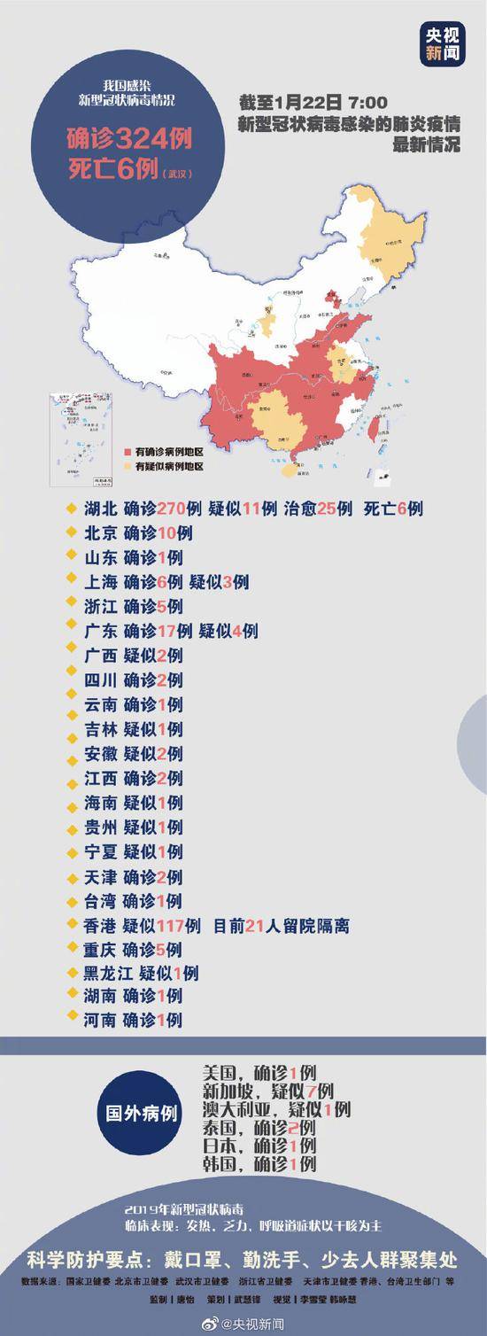 8人散布不实消息被武汉公安查处 胡锡进透露内情