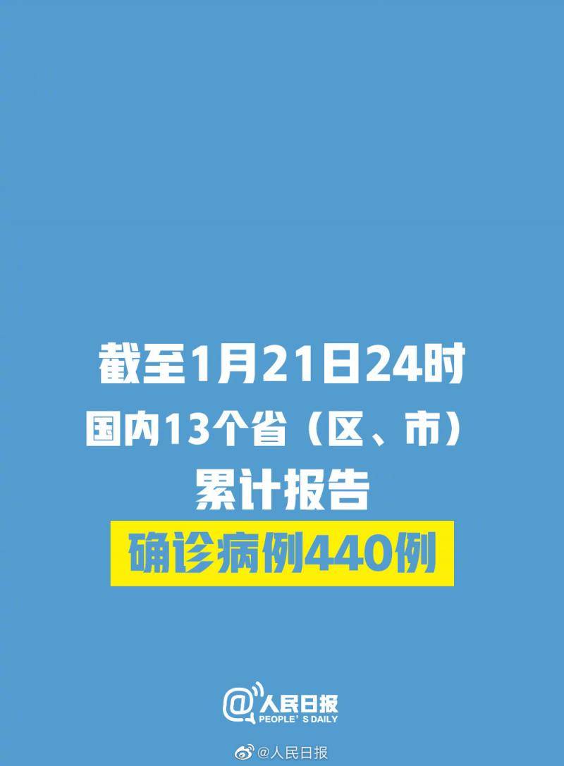 9个关于新型肺炎最新事实