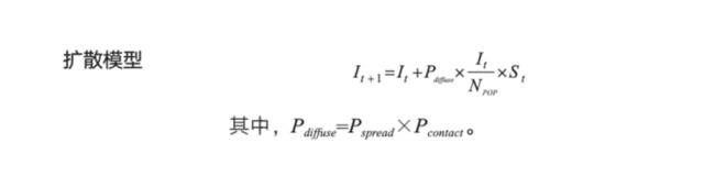 科学模型如何帮助我们了解传染病的传播规律？