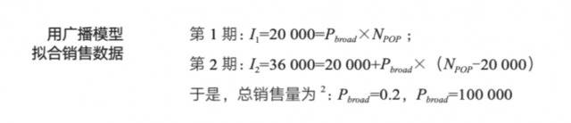 科学模型如何帮助我们了解传染病的传播规律？