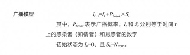 科学模型如何帮助我们了解传染病的传播规律？