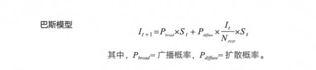 科学模型如何帮助我们了解传染病的传播规律？