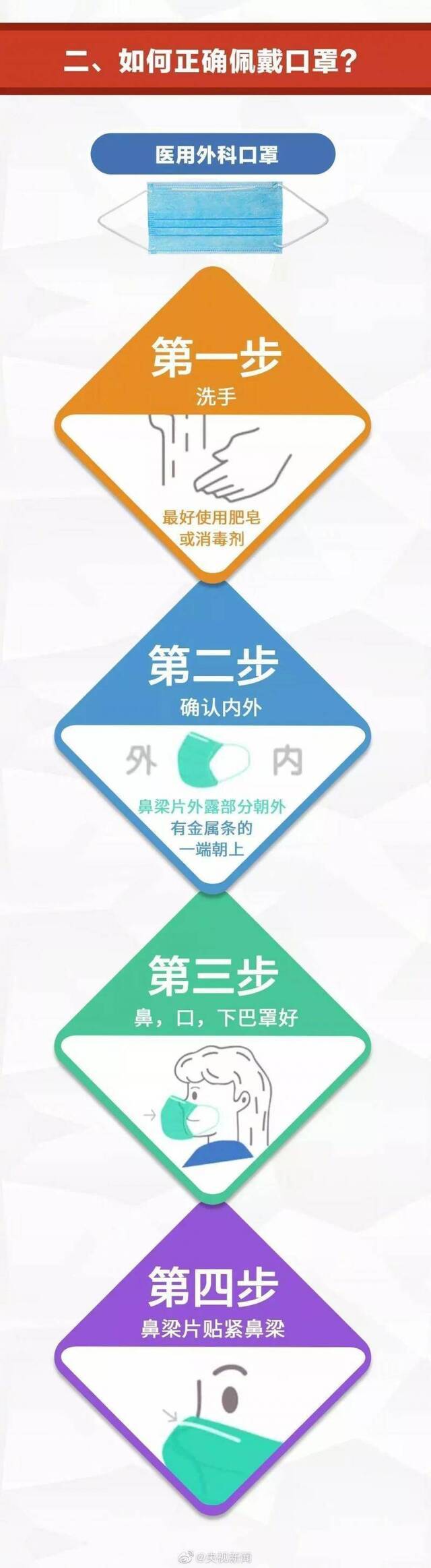 @贵师大人，预防新型冠状病毒，从我做起