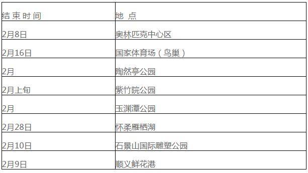 春节交通预测预报及出行提示