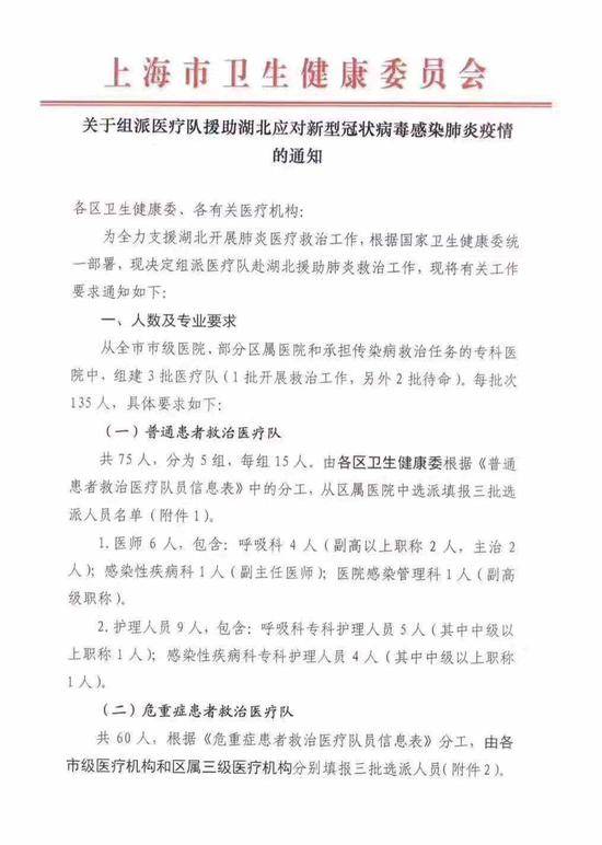 目标武汉 他逆行救人还有上百位上海医生待命出征