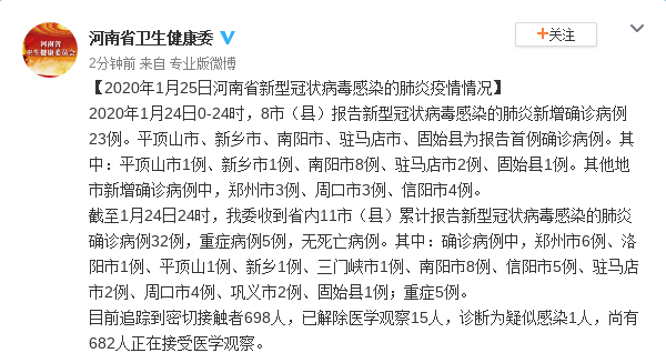 河南报告新型冠状病毒感染肺炎新增确诊病例23例