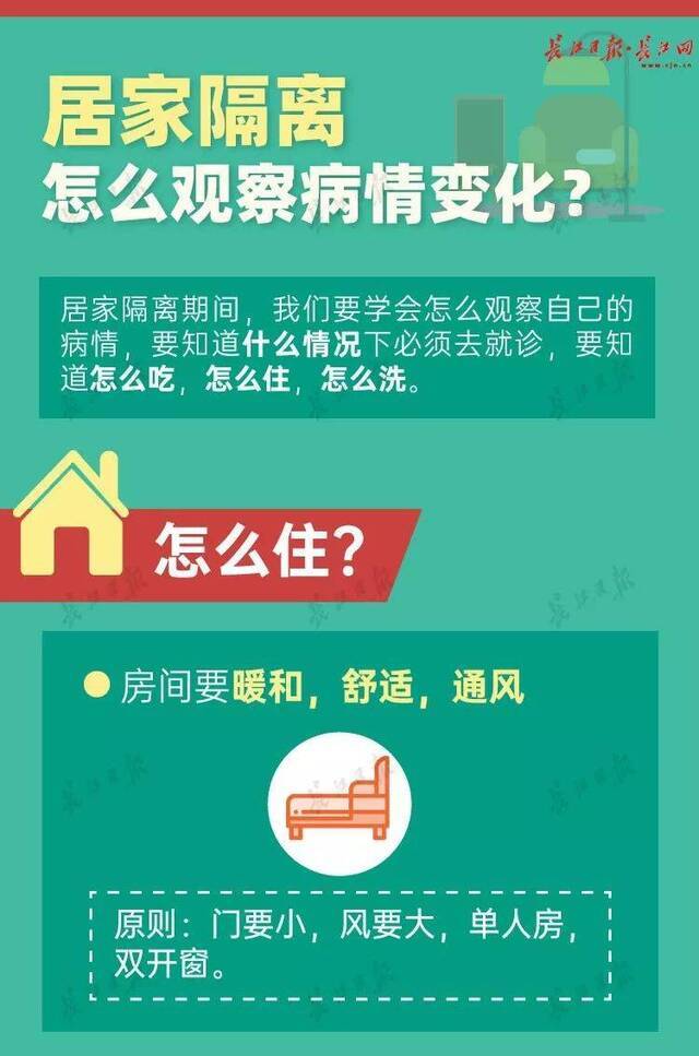 居家隔离还是住院治疗？这篇文章都说明白了