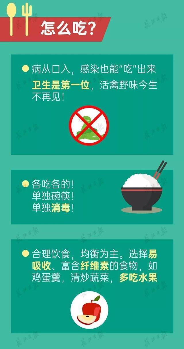 居家隔离还是住院治疗？这篇文章都说明白了