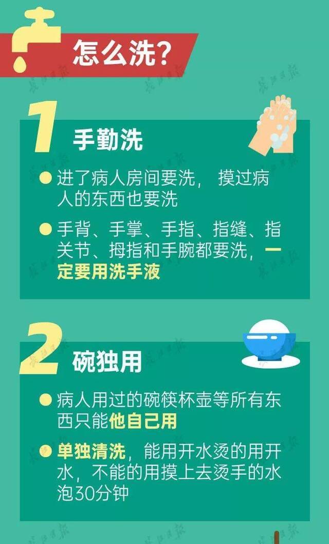 居家隔离还是住院治疗？这篇文章都说明白了