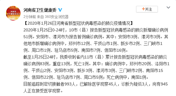 河南新型冠状病毒感染的肺炎新增确诊病例51例