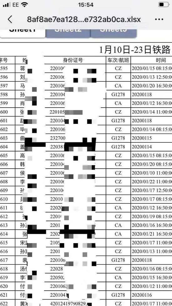 湖北人海量个人信息疯传，非常时期隐私就不受保护了吗？