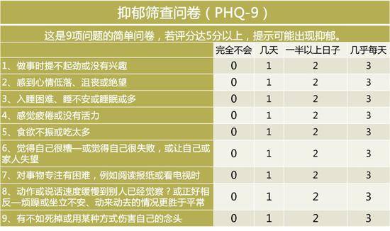 同济专家：新型肺炎疫情下，如何保持情绪稳定