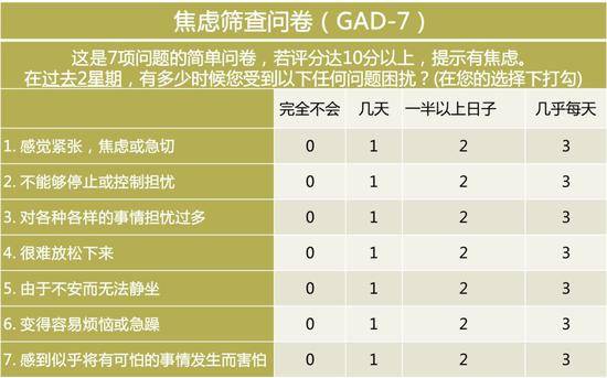 同济专家：新型肺炎疫情下，如何保持情绪稳定