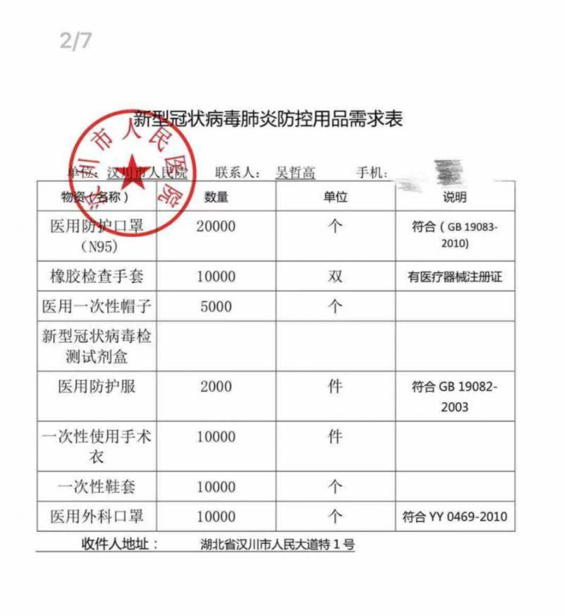 武汉之外多地医用物资告急：口罩最缺，根本买不到