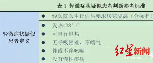 一篇武汉医生文章刷屏 作者称武汉人不能从一个极端走向另一个极端