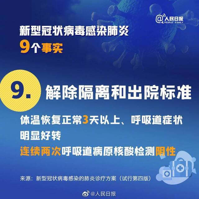 转发了解！新型冠状病毒感染肺炎9个事实