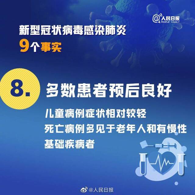 转发了解！新型冠状病毒感染肺炎9个事实