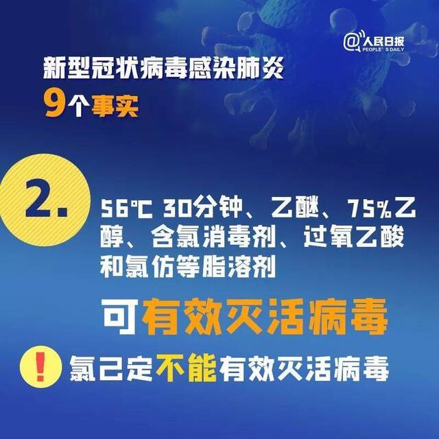 关于新冠病毒肺炎的9个事实 你一定要知道