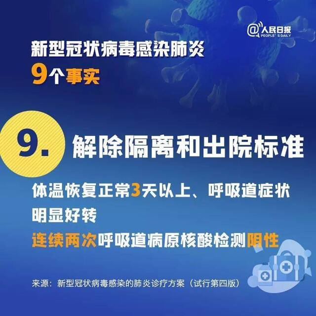 关于新冠病毒肺炎的9个事实 你一定要知道