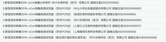 好消息！国药监再审批2个新型冠状病毒检测试剂盒产品