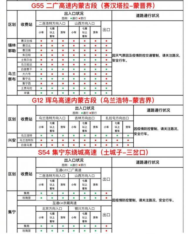 内蒙古8条高速公路部分路段实施交通管制