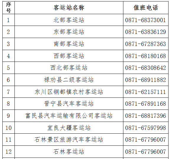 昆明暂停所有道路客运班线及其它客运