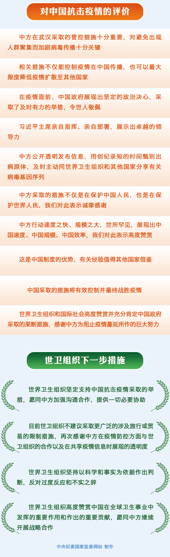 关于疫情防控，世卫组织这样说