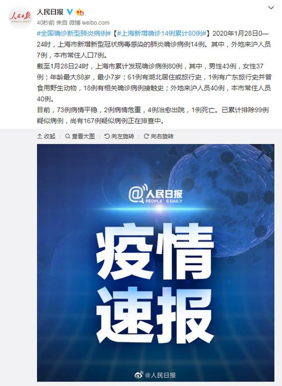 上海新增新型冠状病毒肺炎确诊14例 累计80例