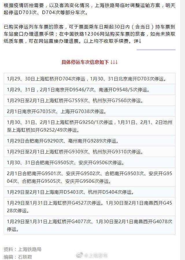 上海铁路局部分车次临时停运 退票不收手续费