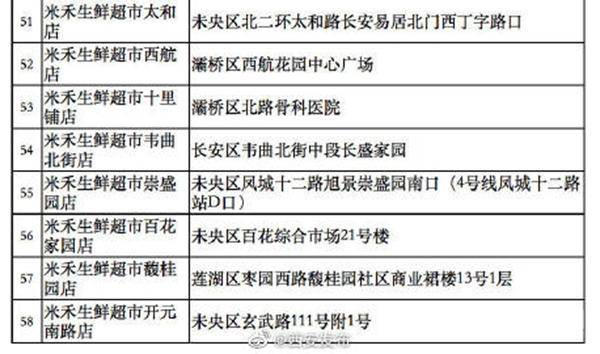 西安：运送蔬菜大货车每辆补贴5000元