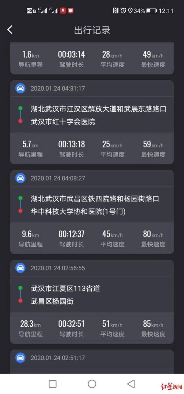↑汽车导航记录下来的江夏孕妇一夜奔波6家医院求医历程
