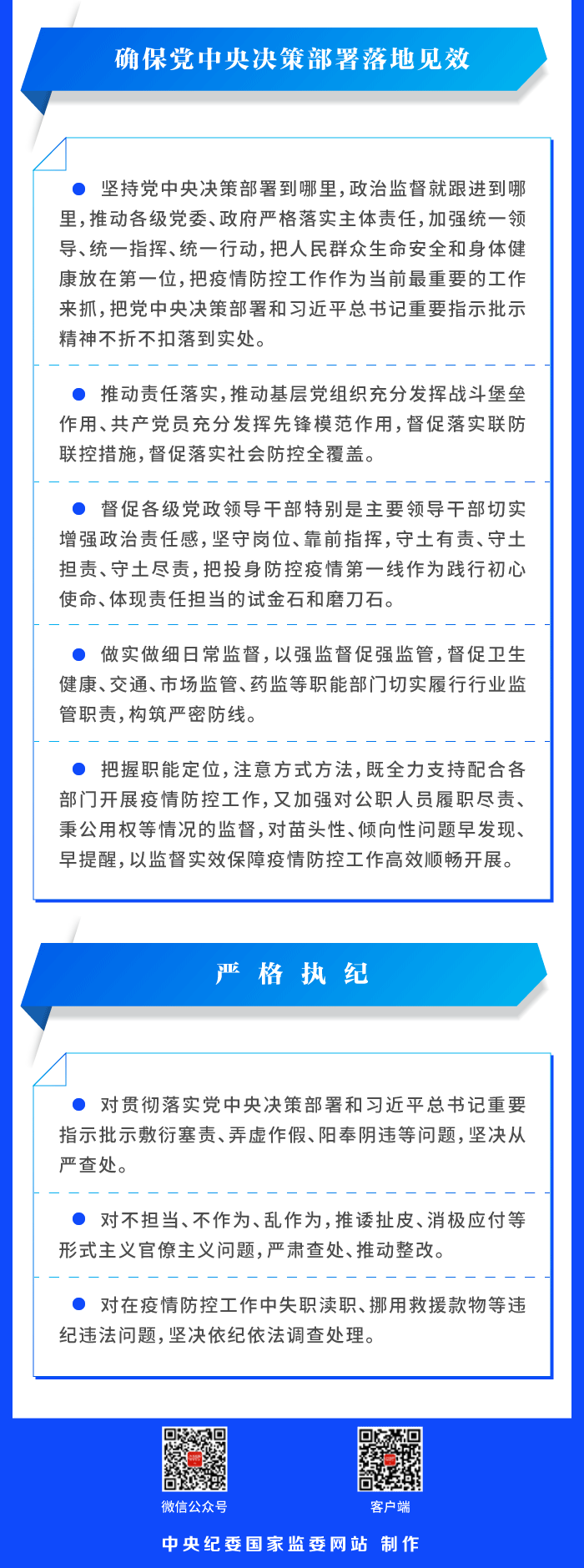 纪检监察机关如何做好新型冠状病毒感染肺炎疫情防控监督？