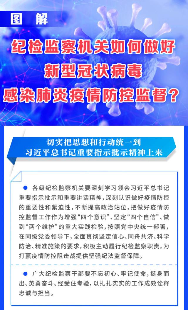 纪检监察机关如何做好新型冠状病毒感染肺炎疫情防控监督？