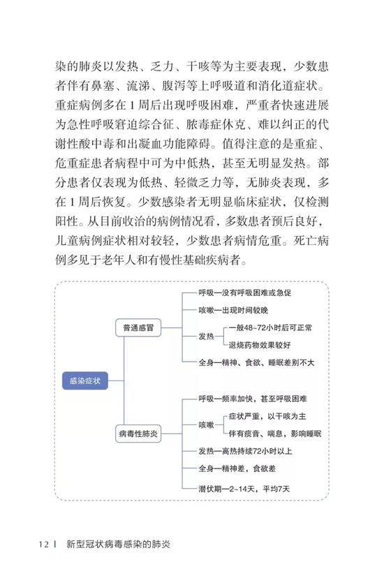 新冠肺炎防疫权威读物来了！这份指南请认真阅读