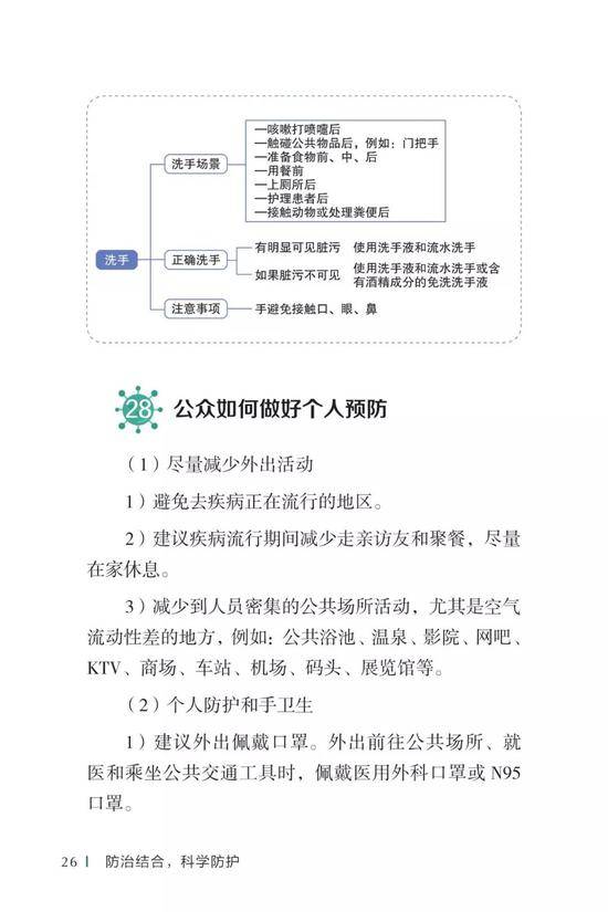 新冠肺炎防疫权威读物来了！这份指南请认真阅读