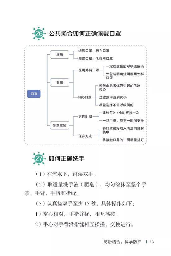 新冠肺炎防疫权威读物来了！这份指南请认真阅读