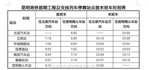 昆明地铁关于暂停和调整轨道交通线路运营的通告