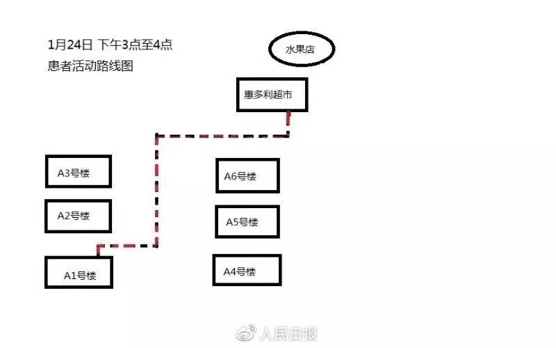 呼和浩特公布两例确诊病例行程轨迹 急寻接触者