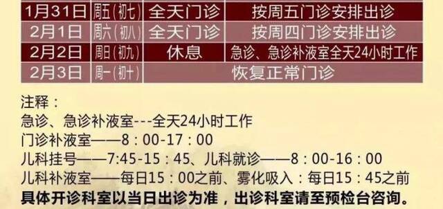 假期延长 上海部分三级医院最新门急诊安排一览