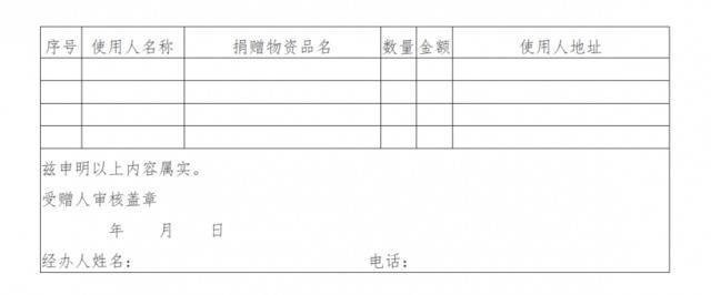 沈阳海关新型冠状病毒感染的肺炎防控物资进口快速通关指南