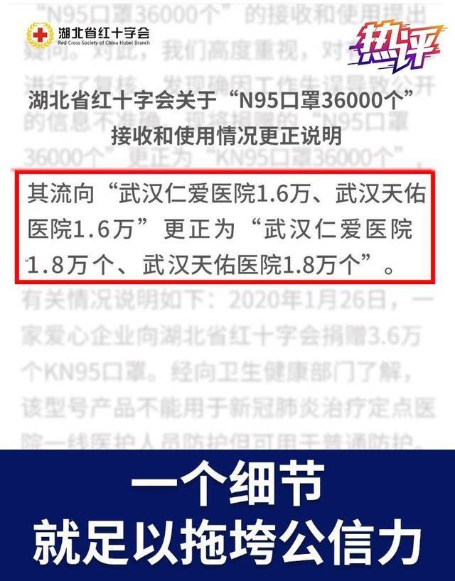 央视：请理解公众吐槽红会 人们着急有劲使不上