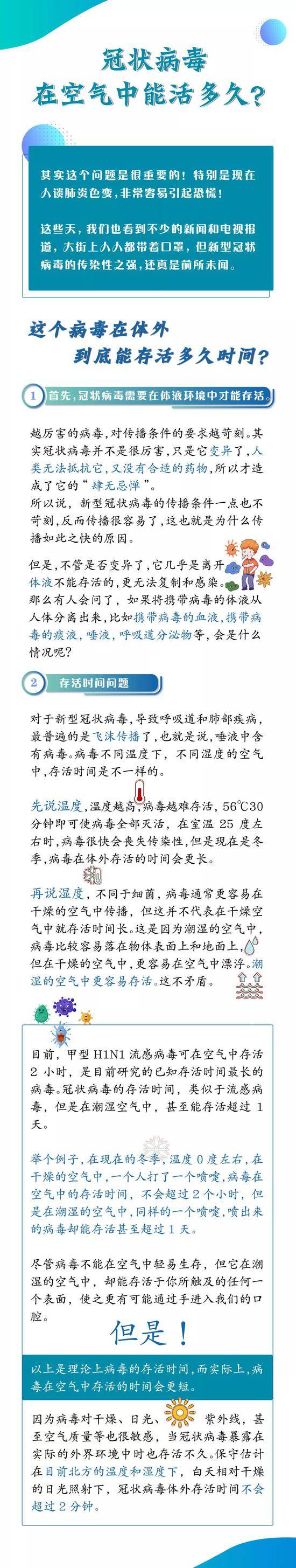 图片元素来源：千图网图片制作：吉林省卫生健康委宣传中心