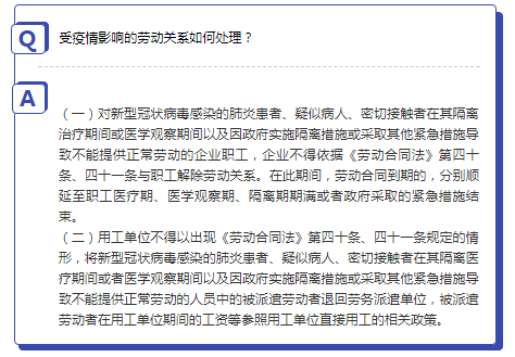 受疫情影响春节延长假期、企业延迟复工期间劳动关系有关问题解答