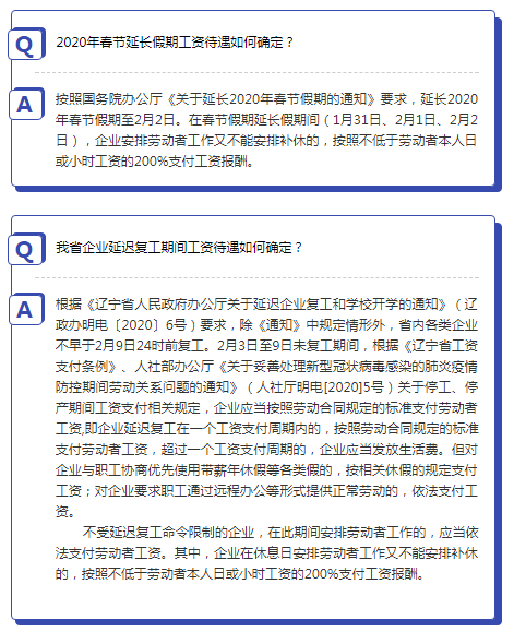 受疫情影响春节延长假期、企业延迟复工期间劳动关系有关问题解答