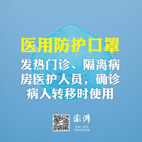 应对新冠疫情 口罩这样带才最好